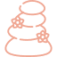 ic poly 3